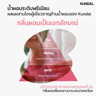 KUNDAL RICH PERFUME COLLAGEN TREATMENT CHERRY BLOSSOM 150ml คุนดัล ริช เพอร์ฟูม ทรีทเม้นท์สูตรคอลลาเจน บำรุงผมเสีย