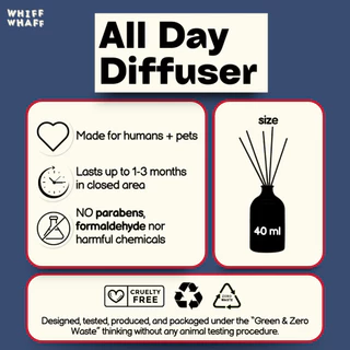 Whiffwhaff Christmas All Day Diffuser ก้านไม้หอมกระจายกลิ่นปรับอากาศ กลิ่นคริสมาสต์ Best Moment Edition ของขวัญ ปีใหม่