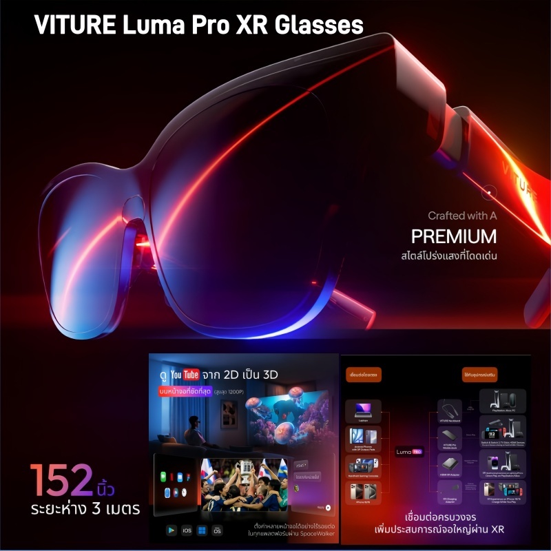 【New Arrival】VITURE  Luma Pro XR Glassesชุดอวกาศ จอขนาดยักษ์ 146 นิ้ว ความละเอียดสูง 1200P เหมาะสำหร