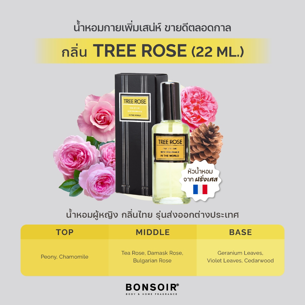 [ส่งตรงจากแบรนด์] น้ำหอม บองซัวร์ BONSOIR TREE ROSE 22 ML Perfume ทรีโรส