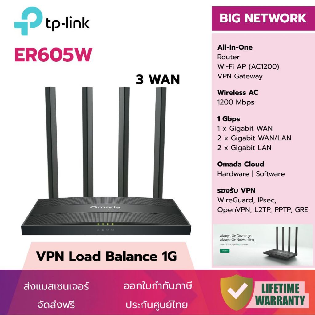 (All-in-One, Wi-Fi, 3 WAN) TP-Link ER605W Omada AC1200 Wi-Fi VPN Gateway Load Balance