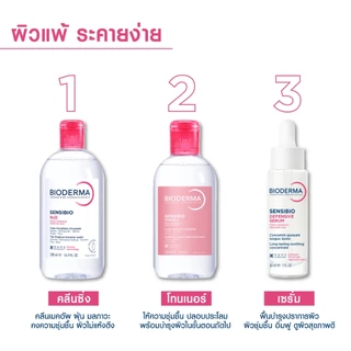 Bioderma Sensibio Tonique โทนเนอร์ สำหรับผิวแพ้แดงง่าย ผิวบอบบาง 250 มล.