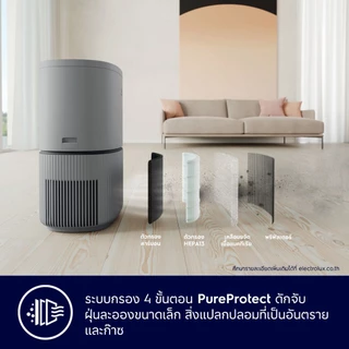 Electrolux เครื่องฟอกอากาศ พร้อมตัวกรอง 4 ขั้นตอน สำหรับห้องขนาด 54 ตร.ม. UltimateHome 500 รุ่น EP53-45SWA