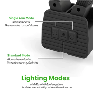 GYMLAMP ไฟฉาย LED 7 เกียร์ ปรับแสงได้ พับเก็บได้ แม่เหล็กแรงสูง ตะขอแขวนอเนกประสงค์ สำหรับยิม ไฟฉุกเฉิน