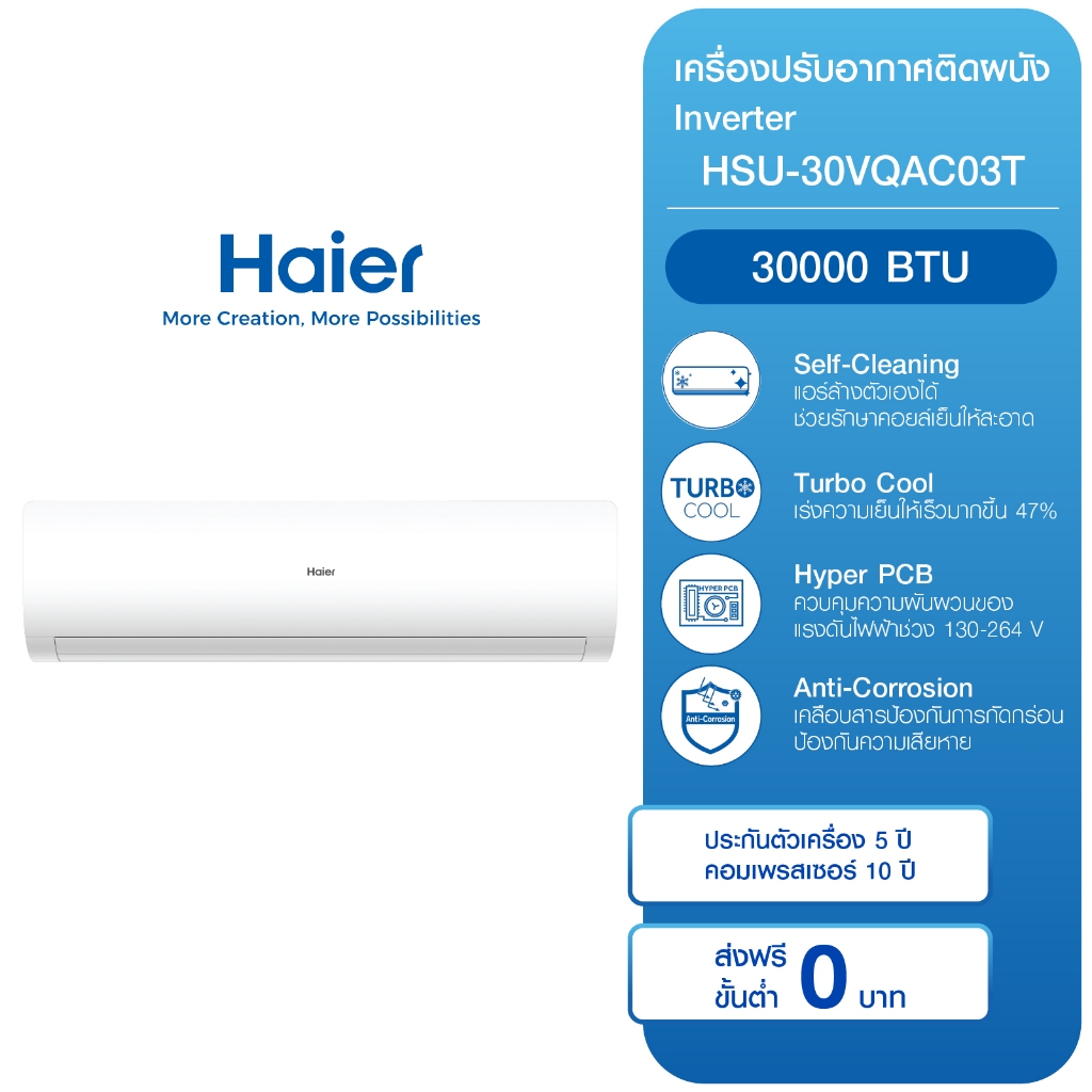 Haier แอร์ติดผนัง Inverter VQAC รุ่น HSU-09VQAC05 9000 BTU ขนาด 2.696 kW