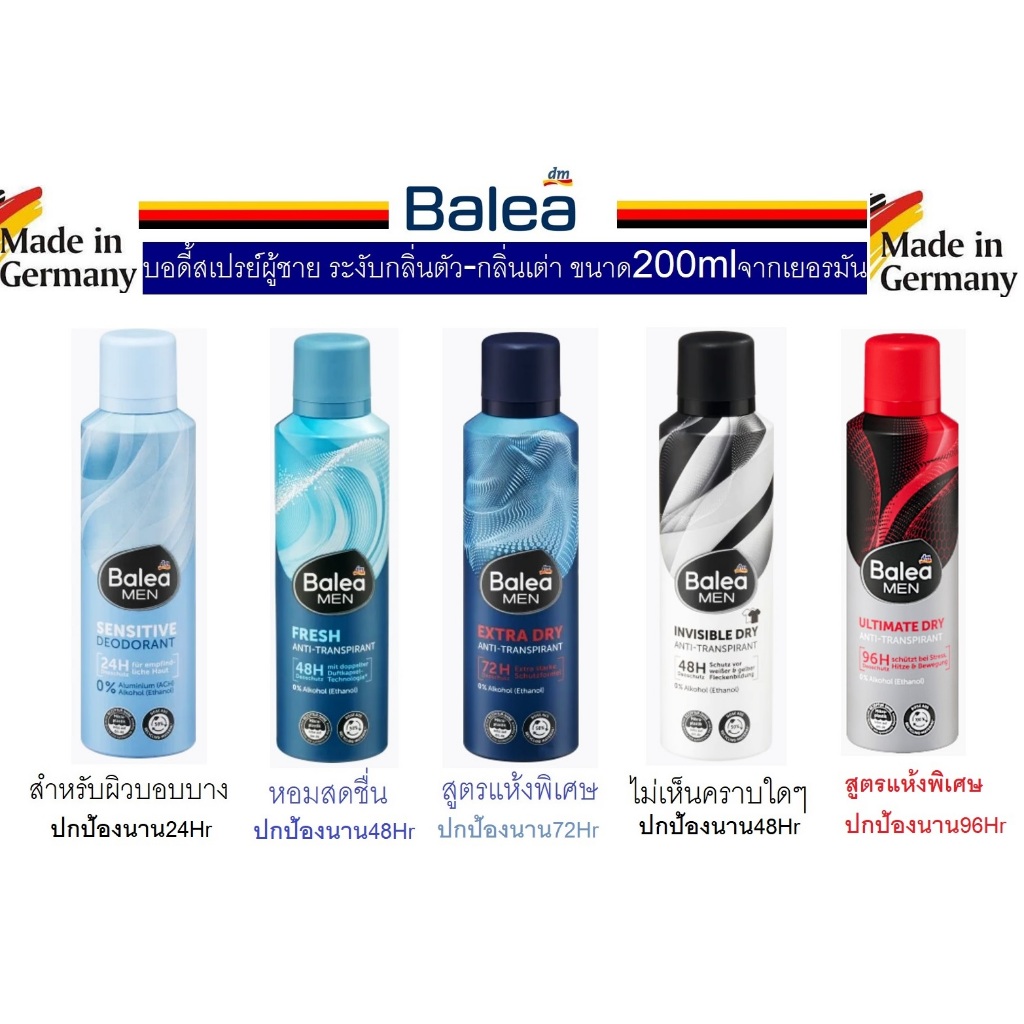 Balea Men Bodyspray สเปรย์ระงับกลิ่นกายสำหรับผู้ชาย ขนาด 200ml จากเยอรมัน