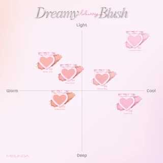 Meilinda Dreamy Blurry Blush #MC5109 เมลินดา ดรีมมี่ เบลอรี่ บลัช (2.8 g.) เนื้อละเอียด มี 6 สีให้เลือก