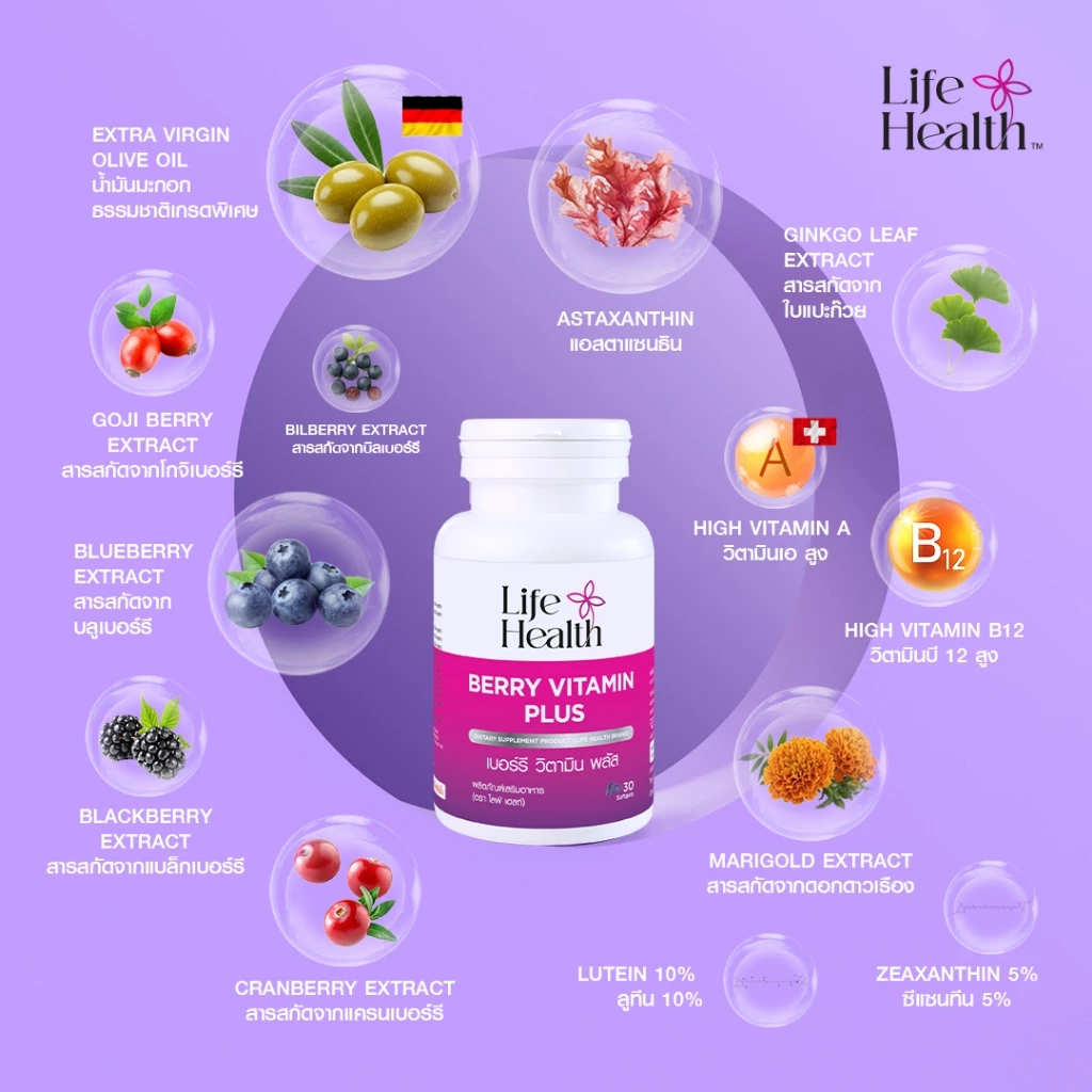 (3 ขวด)  BERRY VITAMIN PLUS เบอร์รี วิตามิน พลัส ผลิตภัณฑ์เสริมอาหาร บำรุงสายตาให้มองชัด ลดตาแห้ง ตาล้า สู้แสงสีฟ้า thumbnail 5