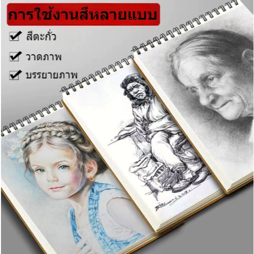 A5/16K/A4/8K สมุดบันทึกแบบสองสปริง Kraft แผ่นวาดแบบ สำหรับการวาดรูป และกราฟฟิตี้ - รูปที่ 4