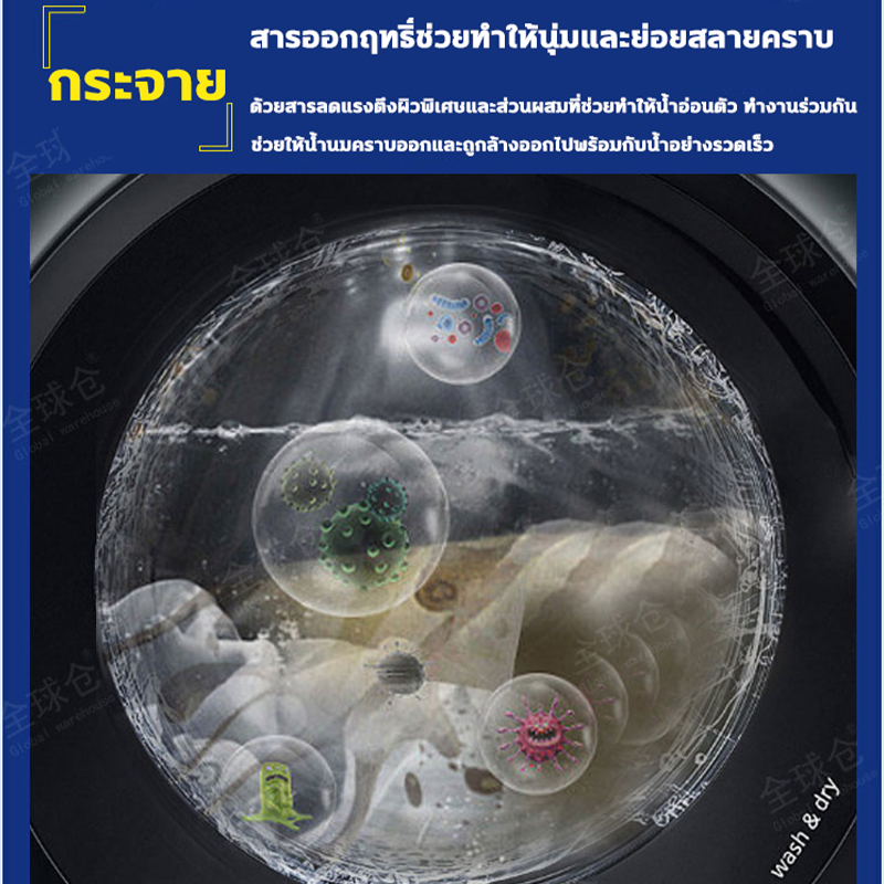 ฆ่า แบคทีเรียได้ 99.9% นก้อนฟู่ล้างเครื่องซักผ้า ไม่จําเป็นต้องถอดล้าง ก้อนฟู่ ล้างเครื่องซักผ้า กําจัดกลิ่น ลดกลิ่นอับ - รูปที่ 6