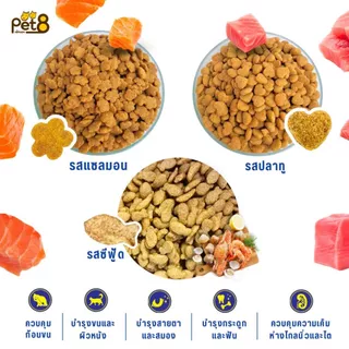 [ส่งฟรีโค้ดคุ้ม] PET8 อาหารแมวโต 7 กก. โปรตีนสูง 26% สูตรควบคุมความเค็ม สำหรับแมว 1 ปีขึ้นไป