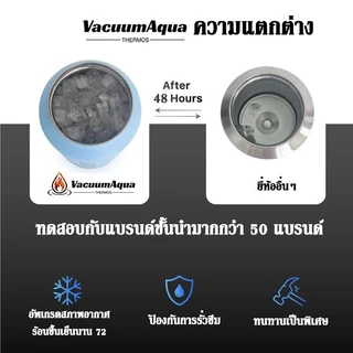 Vacuum Aqua ขวดน้ำเก็บความร้อนและความเย็น สแตนเลส304 พร้อมหูหิ้วและหลอดดูด 12 22 32 40 ออนซ์ ขวดน้ำ