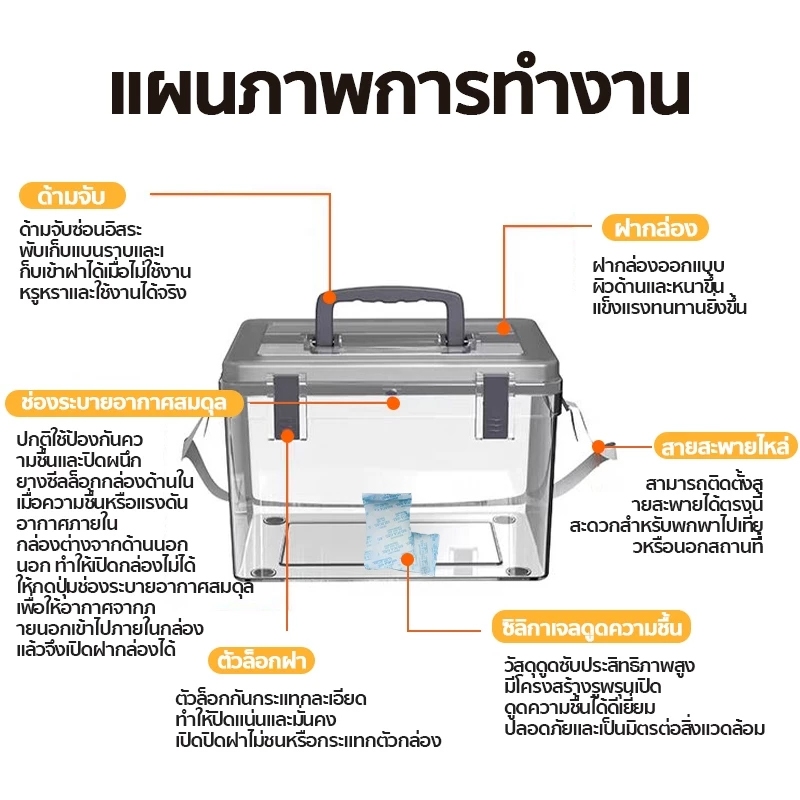 รูปภาพ 4