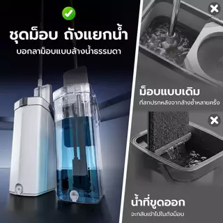 Jesitte ไม้ถูพื้น ถังม็อบถูพื้น ไม้ถุพื้น 360 องศา ซักน้ำและรีดน้ำในตัวเดียว ถังรีดน้ำไม้ถู Flat Mop Set