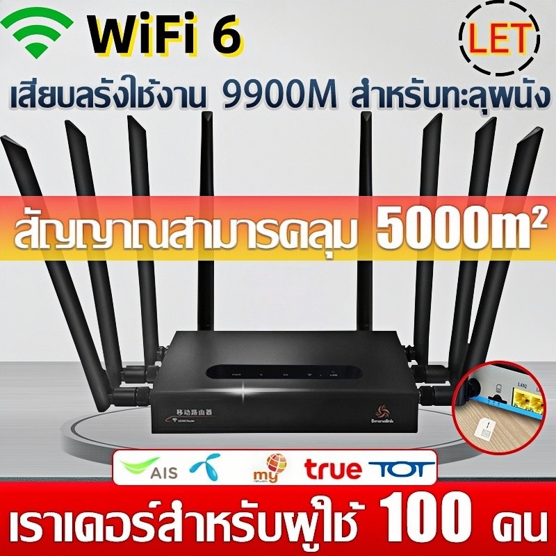 เร้าเตอร์ใส่ซิม 4G/5G 2.4GHz Router WiFi ความคุ้มครอง 5000㎡ ใช้ได้กับซิมทุกเครือข่าย ไม่ต้องติดตั้ง