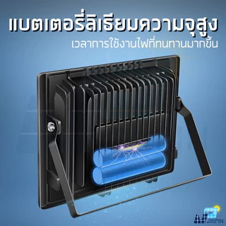 รุ่นใหม่ ไฟโซลาเซลล์ ระบบเซ็นเซอร์ 17 Pro Max 425 LED ไฟพลังงานแสงอาทิตย์ แสงไฟสีขาว พร้อมส่ง