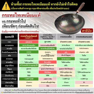 ตาตีมือ กระทะไทเทเนียมแท้ รุ่น TITAN CHEF 32 cm กระทะคลาสสิค ไทเทเนียม