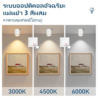 โคมไฟดาวน์ไลท์ พับเก็บได้ Led Downlight สปอตไลท์ ขาติดพื้นผิว โคมไฟเพดาน พับเก็บได้ สำหรับใช้ในบ้าน โคมดาวน์ไลท์