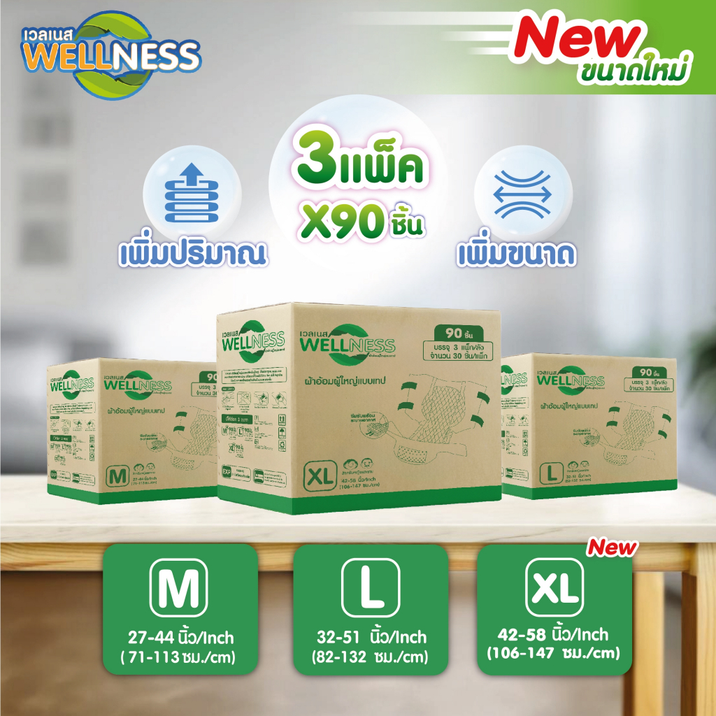 *[ ยกลัง 90 ชิ้น ] New Upgrade Wellness ผ้าอ้อมผู้ใหญ่แบบเทป ไซส์ M / L / XL