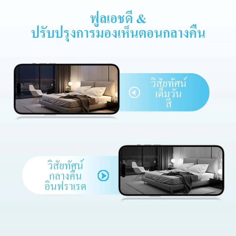 V380 E27A กล้องวงจรปิดเลนส์คู่กล้องหลอด1080P HDฟหมุนได้ 360 ° 1080P HDnight vision สามารถพูดคุยได้ - รูปที่ 6