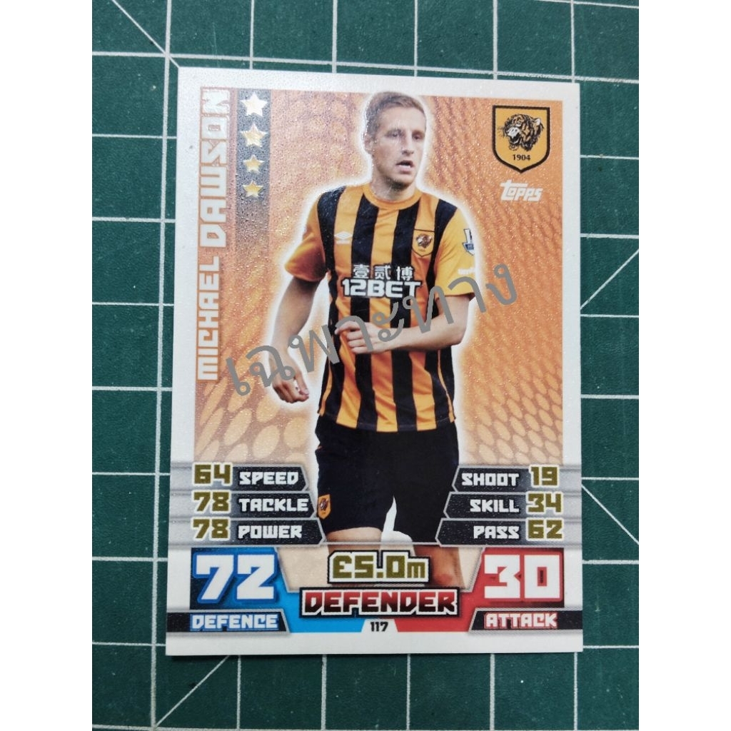 Matchattaxx Premier league 2014/15