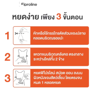 (แมวทุกขนาด >1kg) Fiproline ผลิตภัณฑ์ป้องกันและกำจัดเห็บหมัด สำหรับแมว ชนิดหยดหลัง