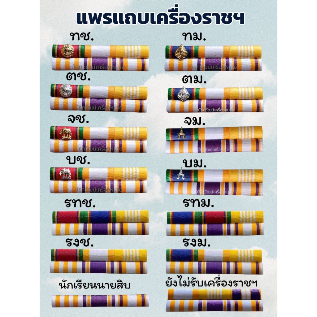 แถบย่อ ประดับเดี่ยวแบบใหม่ล่าสุด