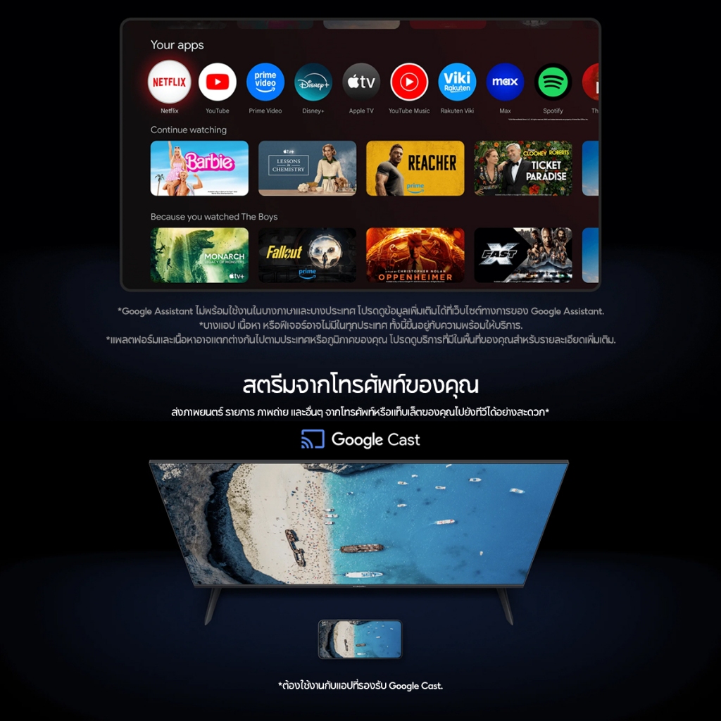 รูปภาพ 6