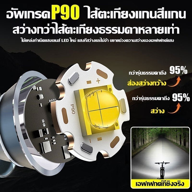 ไฟจักรยาน LED อัพเกรด 5,000 ลูเมน สว่างพิเศษ กันน้ำระดับ IPX65 อินเทอร์เฟซ USB อุปกรณ์เสริมจักรยาน - รูปที่ 6