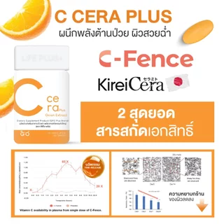 GPO PLUS แพ็คคู่ C Cera Plus + Bio Zinc ✨ผิวใสไร้สิว✨ ลดรอยสิว คุมมัน บูสต์ผิวเนียนทั่วร่าง