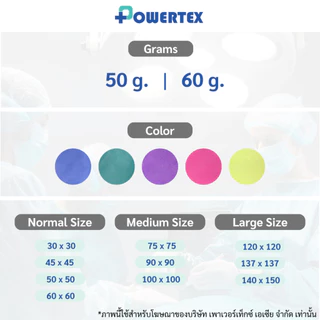 ผ้าห่อเครื่องมือทางการแพทย์ ผ้าห่อเซ็ต แบบใช้แล้วทิ้ง Size S | Nonwoven Sterilization Wrap ตรา Sure Wrap