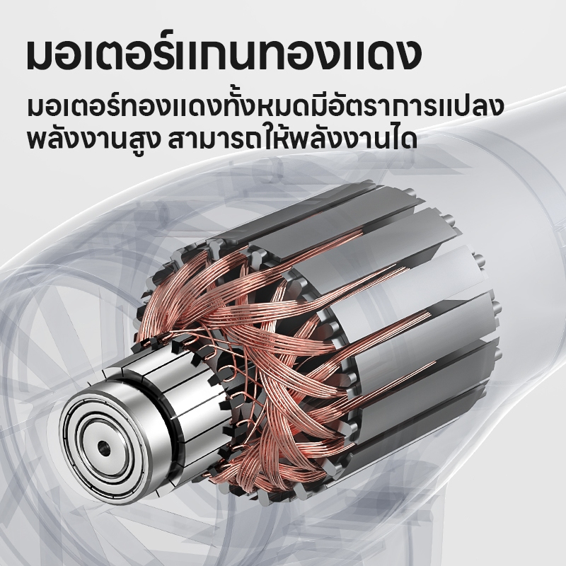 พัดลมเทอร์โบเจ็ท 5000W โบลเวอร์ เครื่องเป่าลมไร้สาย เครื่องเป่าลมไฟฟ้า รุนแรงพัดลม  Jet Blower ราคา ถูกที่สุด ดีลบีเคเค แกลเลอรีภาพที่ 2
