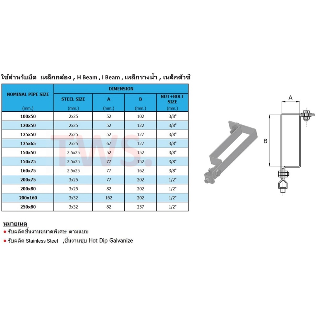 FRC แคล้ม (ชุบขาว) ใช้ยึด-ครอบเหล็กแปรหลังคา - รูปที่ 4