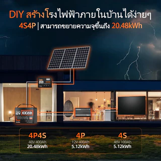 HumsiENK 12V 100Ah แบตเตอรี่ LiFePO4 Power Bank พลังงานแสงอาทิตย์สำหรับเก็บพลังงานฉุกเฉินในบ้าน ไฟ แบตเตอรี่ 3.7V ชาร์จ