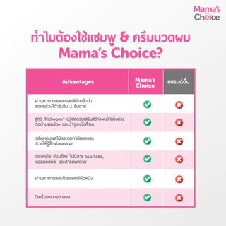 Mama's Choice เซ็ตกู้ผมร่วง (แชมพู+ครีมนวด) บำรุงครบเซ็ต ลดผมขาดร่วง ปลอดภัยสำหรับแม่ท้อง - Anti Hair Loss Series