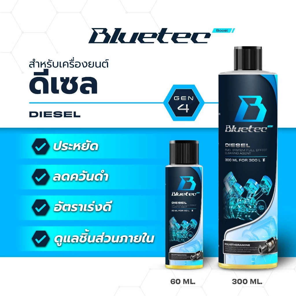 Bluetecboost น้ำยาล้างหัวฉีด ล้างแคต เคลือบเพิ่มประสิทธิภาพ เพิ่มการเผาไหม้ (1ml:1L) ถัง-ท่อ ครบจบในขวดเดียว thumbnail 3