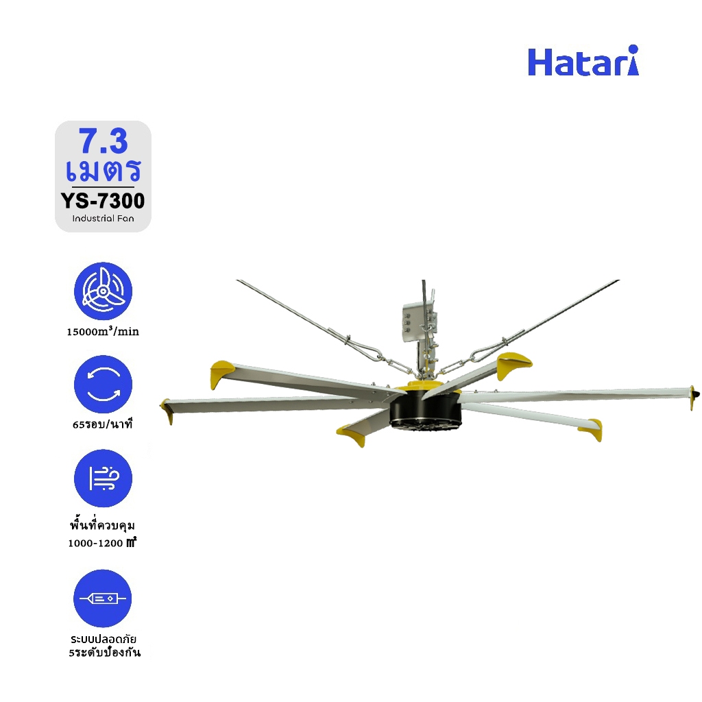 พัดลม Hatari HVLS FAN พัดลมอุตสาหกรรม YS-7300 7.3เมตร ระบบ PMSM มอเตอร์ซิงโครนัสแม่เหล็กถาวร พื้นที่