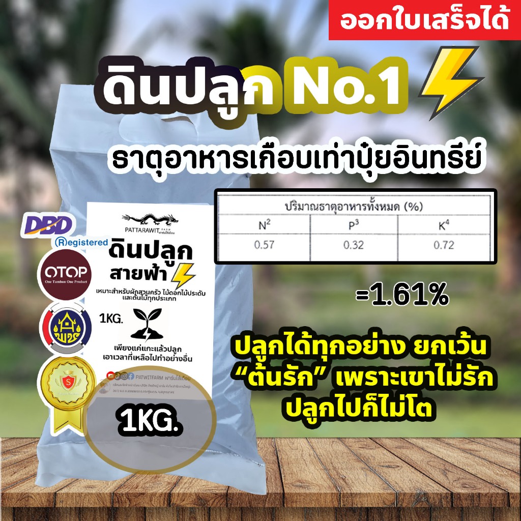 (3ถุง50)(300ส่งฟรีทั่วประเทศ)ดินปลูกสายฟ้า แกะแล้วปลูกเอาเวลาที่เหลือไปทำอย่างอื่น ธาตุอาหารสูง ประมาณ1KG. ปลูกได้หมด