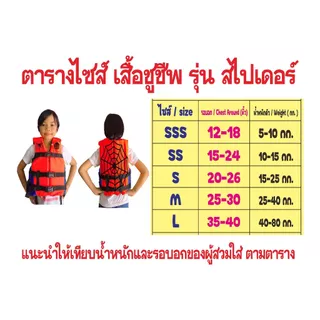 เสื้อชูชีพเมอร์ลิน รุ่น Spider สำหรับเด็ก ลวดลายสวยงาม 1 เดียวในไทย มีไซส์ SSS,SS,S,M,L