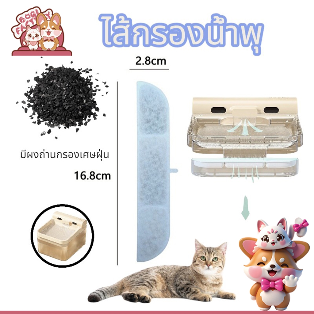 Boqi Factory  ไส้กรองน้ำพุแมว แผ่นกรองน้ำพุ น้ำพุแมว 1 ชิ้น   (มีราคาส่ง) JP042