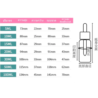 พร้อมส่ง5/10/15/30/50ml ขวดแก้วสีชมพูพาสเทลไล่สีสวยมาก ขวดเปล่าพกพา หยดดรอปเปอร์ dropper ใช้ซ้ำได้ ใส่เซรั่ม โทนเนอร์diy