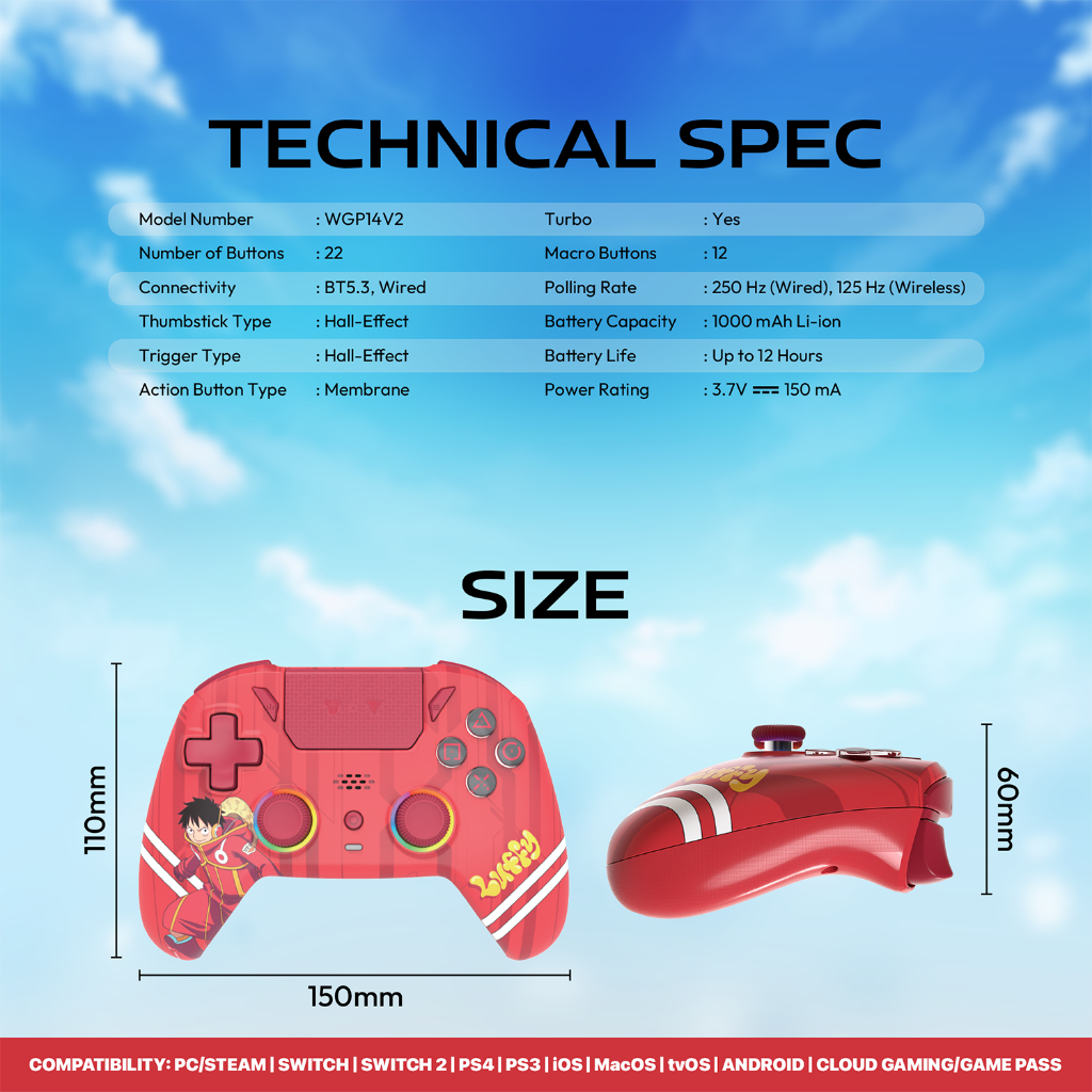 รูปภาพ 9