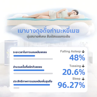 ที่นอนเมมโมรี่โฟม หนา 4 นิ้ว เมมโมรี่โฟมคูลเจล ระบายอากาศได้ดี พรีเมี่ยมนุ่มสบาย บรรเทาอาการปวดหลัง