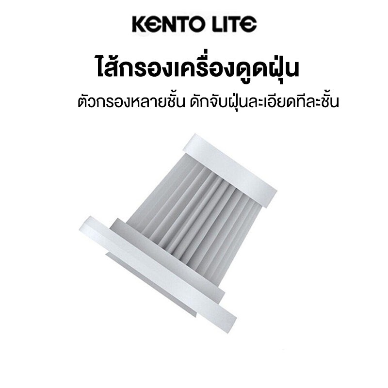 Kento Lite ไส้กรองเครื่องดูดฝุ่น ล้างทำความสะอาดได้ เปลี่ยนได้