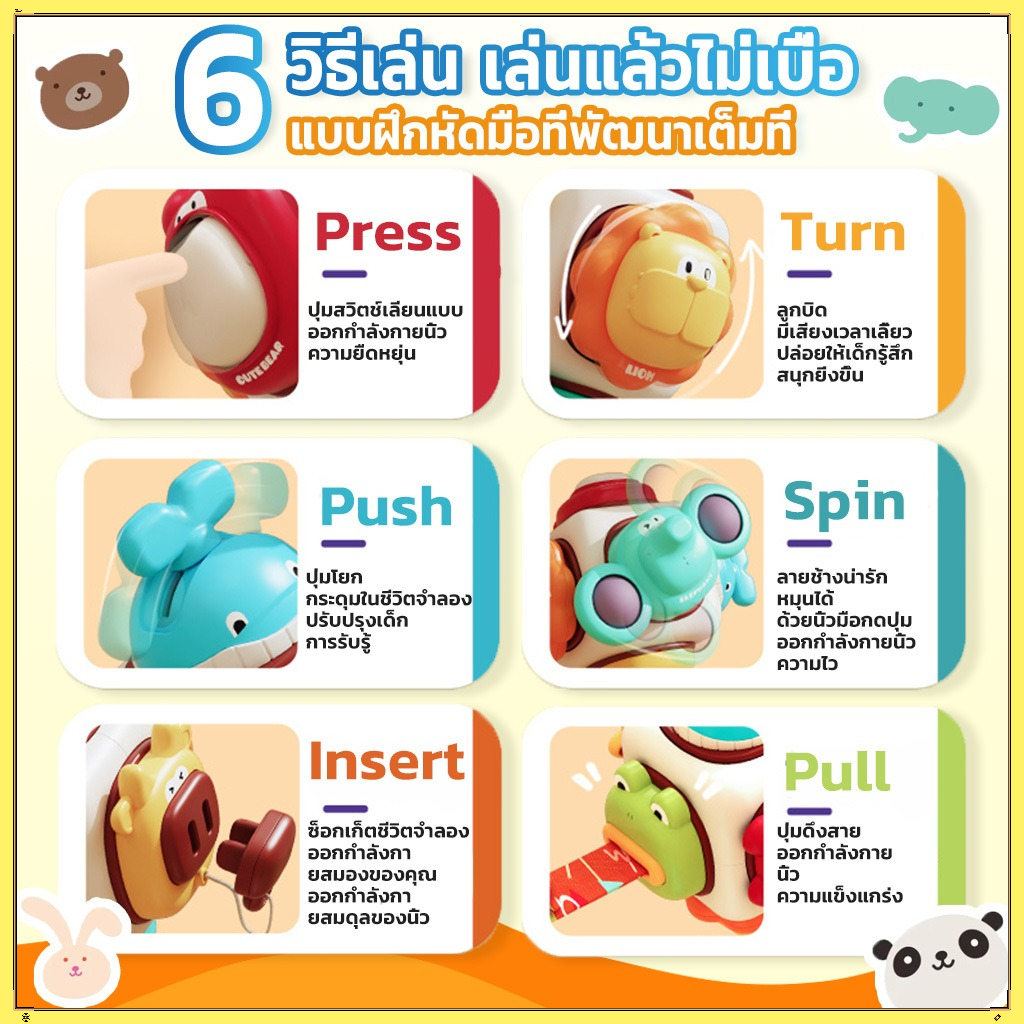 Thumbnail 7