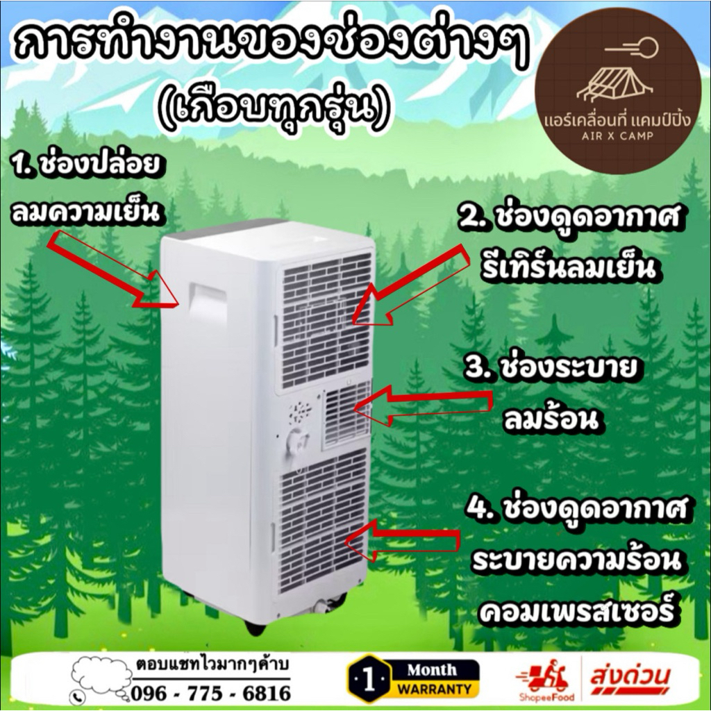 ชุดแปลงระบบ 2 ท่อแอร์เคลื่อนที่ Hisense 8000 BTU Model = AP-08CR4SKVS00 ราคา ถูกที่สุด ดีลบีเคเค แกลเลอรีภาพที่ 6