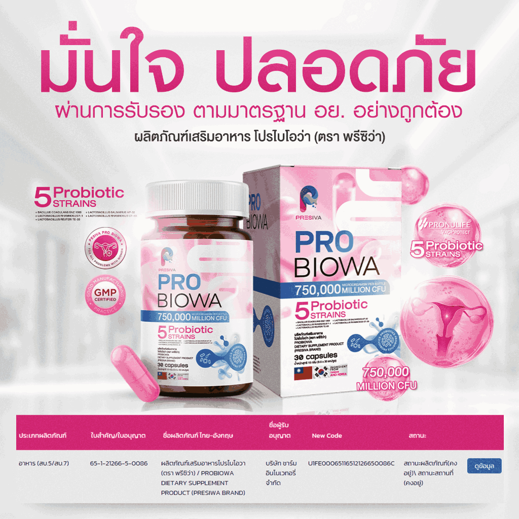 ของแท้ [2 แถม 2] PROBIOWA โพรไบโอว่า ดูแลจุดซ่อนเร้น อาการคัน ระคายเคือง ปรับสมดุลภายใน