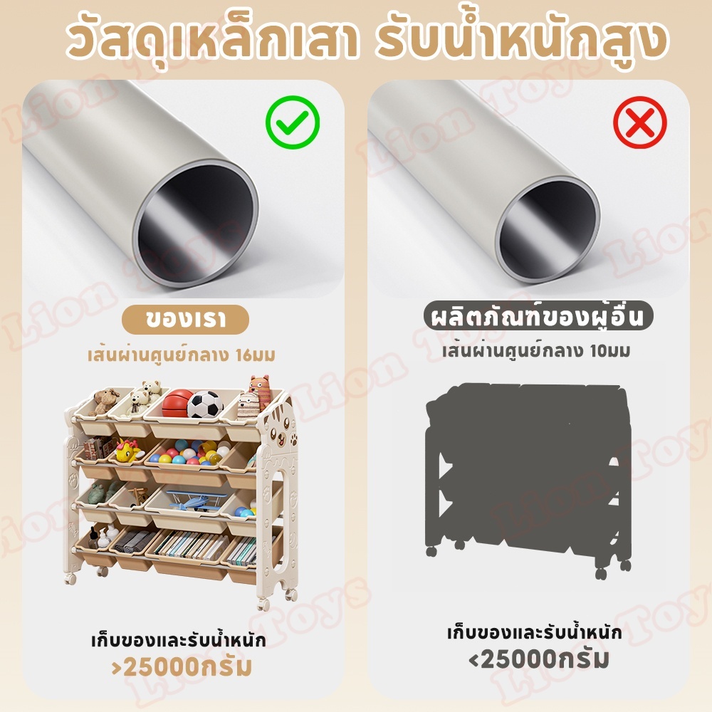 LionToys ชั้นเก็บของ ชั้นวางของเล่น ชั้นวางหนังสือเด็กขนาดใหญ่ ความจุขนาดใหญ่ กว้างและลึกขึ้น - รูปที่ 4