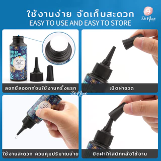 พร้อมส่ง!! UV resin เรซิ่น ชนิดแข็ง ยูวีเรซิ่น แบบแข็ง สำหรับงาน DIY ถูกที่สุด (01RS002)