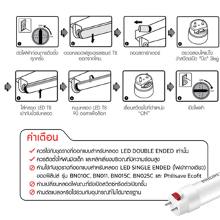 (รุ่นใหม่) Philips LED T8 9W หลอดนีออน ฟิลิปส์ Daylight มี 4000k 6500k ไฟเข้าสองทาง Double-Ended ของแท้ ราคารวมแวท